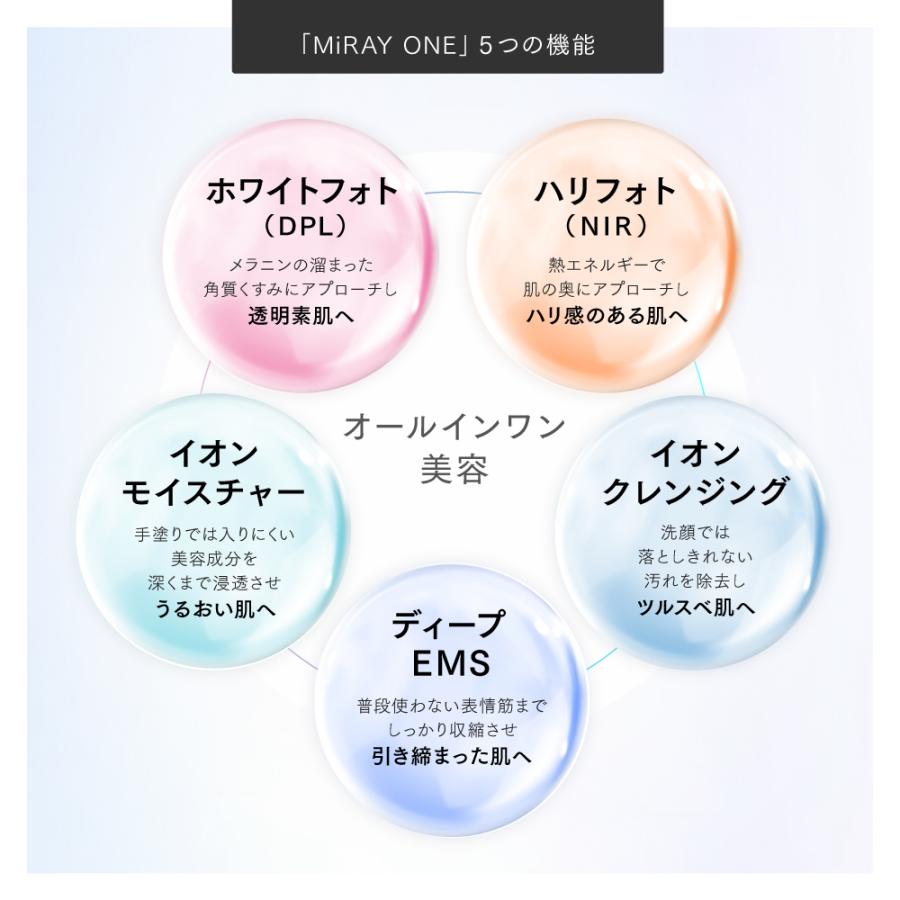 MYTREX 【30日間返品保証】マルチヘッド美顔器 ホワイトフォト MYTREX 【30日間返品保証】マルチヘッド美顔器 ホワイトフォト