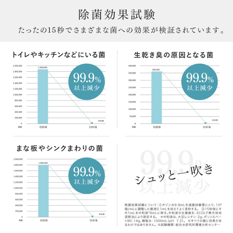 PIKA LIFE オゾン水生成器 オゾン 発生器 日本製 ウイルス除去 PIKA LIFE オゾン水生成器 オゾン 発生器 日本製 ウイルス除去