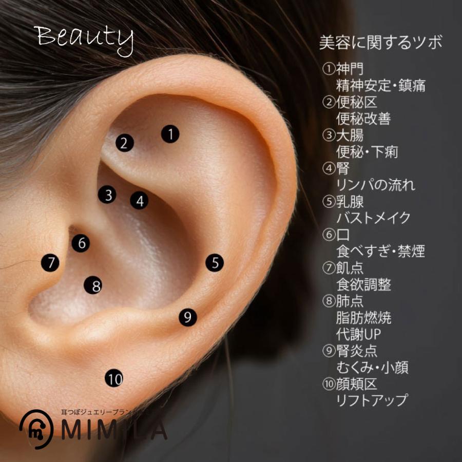 耳つぼシール【MIMILA/ミミラ】】選べる[金粒][銀粒]20粒｜耳つぼ｜耳