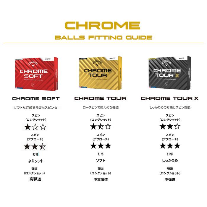 Callaway（キャロウェイ） クロムソフト/クロムツアー/クロムツアーX