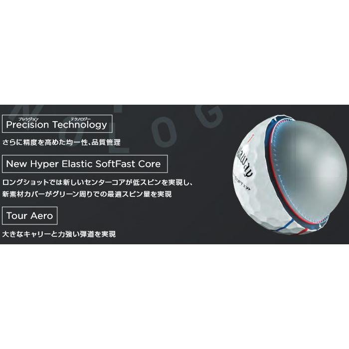 CHROME SOFT 日本仕様キャロウェイ クロムソフト X LS ゴルフボール