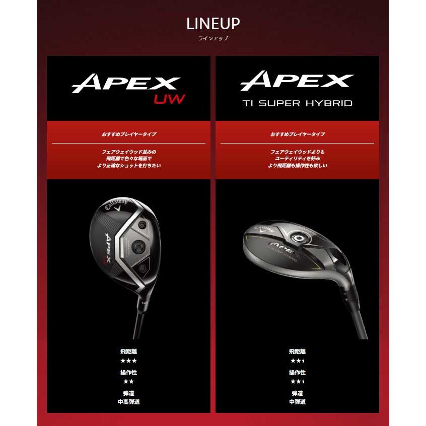 APEX（キャロウェイゴルフ） キャロウェイ APEX UW ユーティリティ