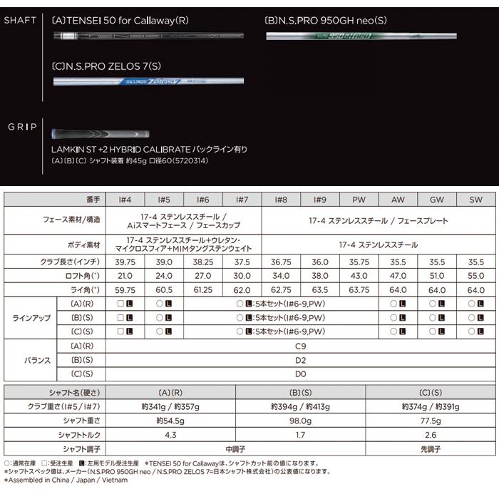 キャロウェイ PARADYM Ai SMOKE HL アイアン 5本セット（I#6-9、PW） NS PRO 950GH neo（S）／NS PRO ZELOS 7（S）スチールシャフト｜s-puresuto｜09