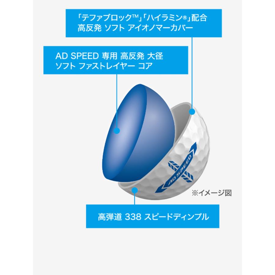SRIXON ダンロップ スリクソン ゴルフボール AD SPEED エーディー
