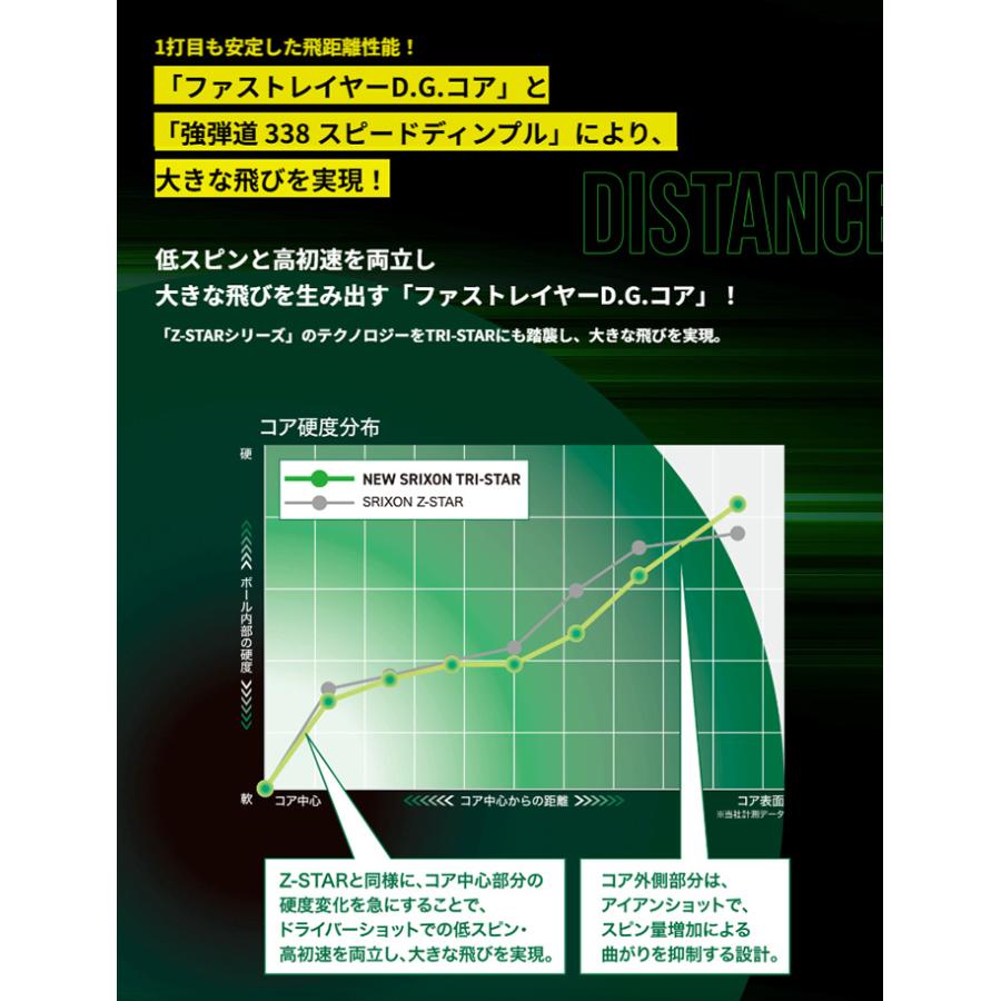 SRIXON ダンロップ スリクソン ゴルフボール TRI-STAR トライスター 3