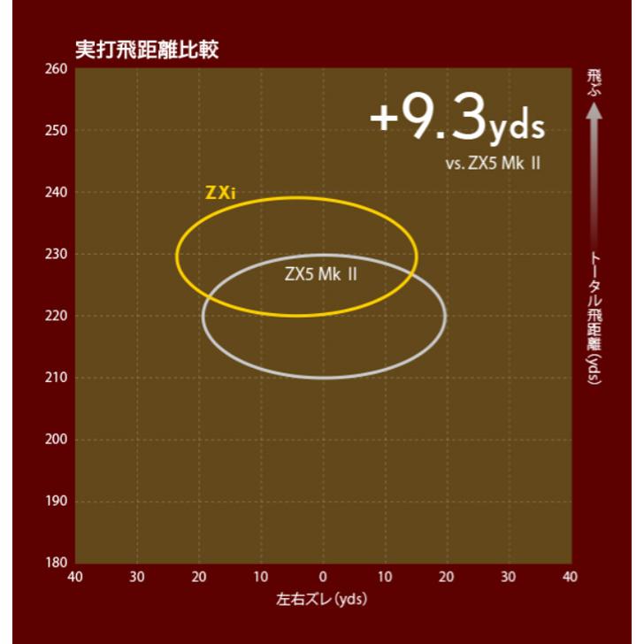 いぷ Amazon | Geek vape (ZEUS X) ZX RTA Tank Atomizer 4.5ml