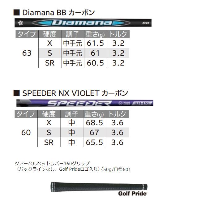 ZXi 【カスタム完成品】ダンロップ スリクソン ドライバー Diamana BB