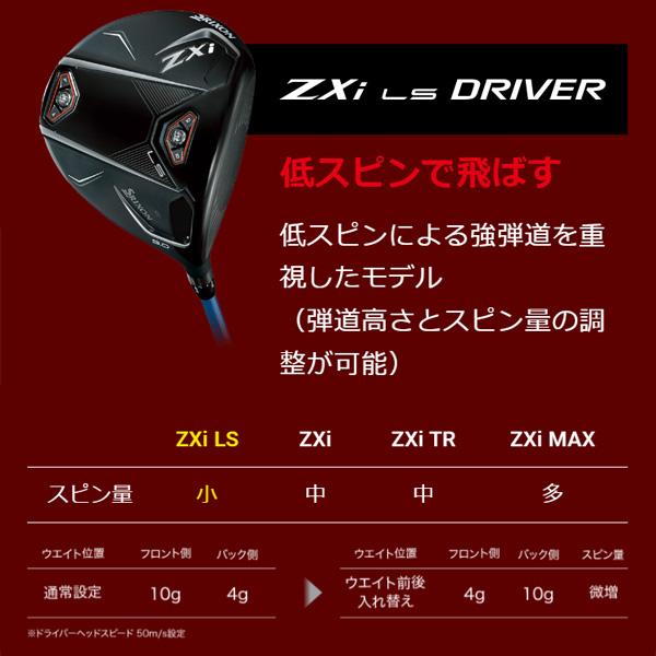 ZXi ダンロップ スリクソン LS ドライバー VENTUS ZXi6