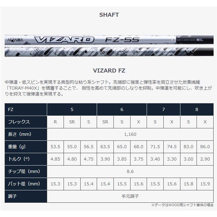 本間ゴルフ TW GS FW ５番 S シャフト 本間ゴルフ TW GS FW 5番 S シャフト - メルカリ