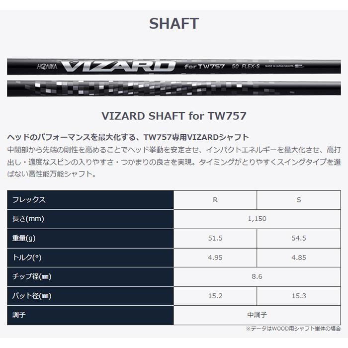 ホンマTW757Dプラス ドライバー+NSプロシャフト TW757 本間ゴルフ
