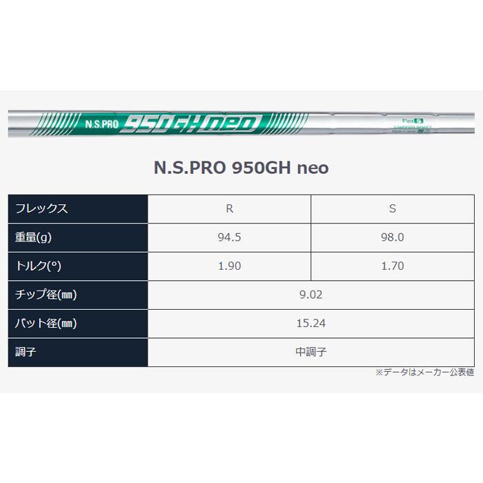 TOUR WORLD 本間ゴルフ ツアーワールド Hx アイアン 5本セット（#6-#P