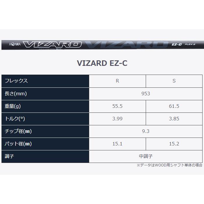 TOUR WORLD 本間ゴルフ ツアーワールド Px アイアン 5本セット（#6-#P