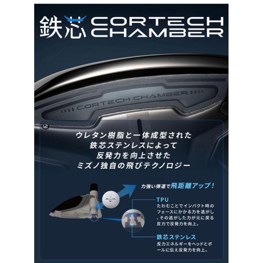 MIZUNO GOLF ミズノ JPX ONE フェアウエーウッド TENSEI RED MM F