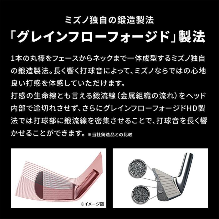 MIZUNO GOLF ミズノ Mizuno Pro 241 アイアン 7本セット(No.4〜9