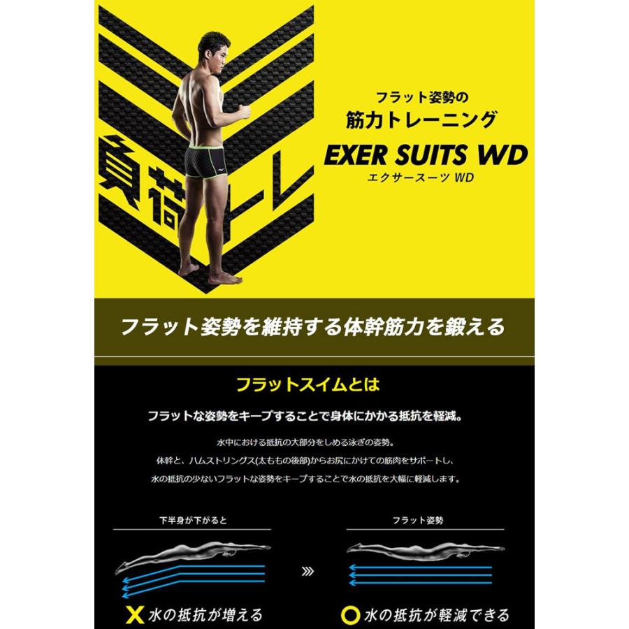 MIZUNO（ミズノ） レディース 競泳練習用エクサースーツWD ミディアム