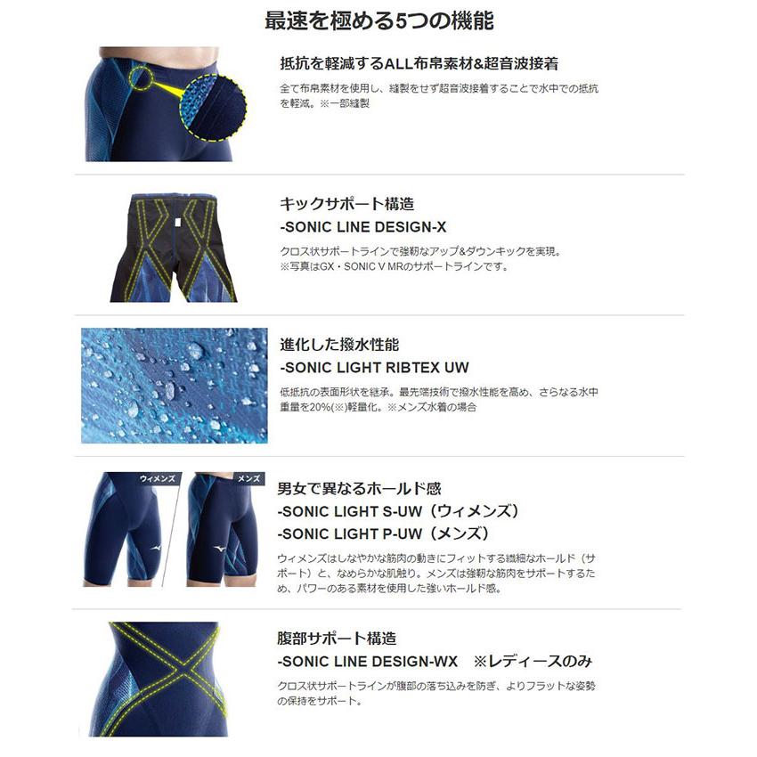 水着・ラッシュガード GX SONIC V Mizuno Women's GX-Sonic V Sprinter