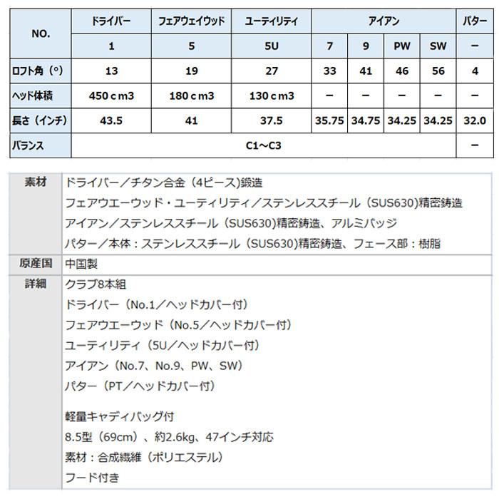 MIZUNO（ミズノ） レディース Efil-8 ゴルフクラブ 8本セット(1W、5W