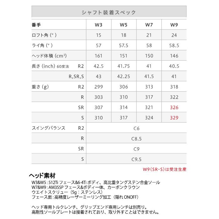 オノフ FAIRWAY ARMS AKA フェアウェイウッド(W3、W5) ONOFF SMOOTH KICK MP-526F カーボンシャフト 2026年モデル ゴルフクラブ[ONOFF GOLF アカ 赤]_5