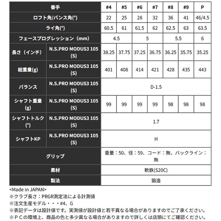 PRGR（プロギア） 01 アイアン 5本セット（#6-PW）NS PRO MODUS3 TOUR