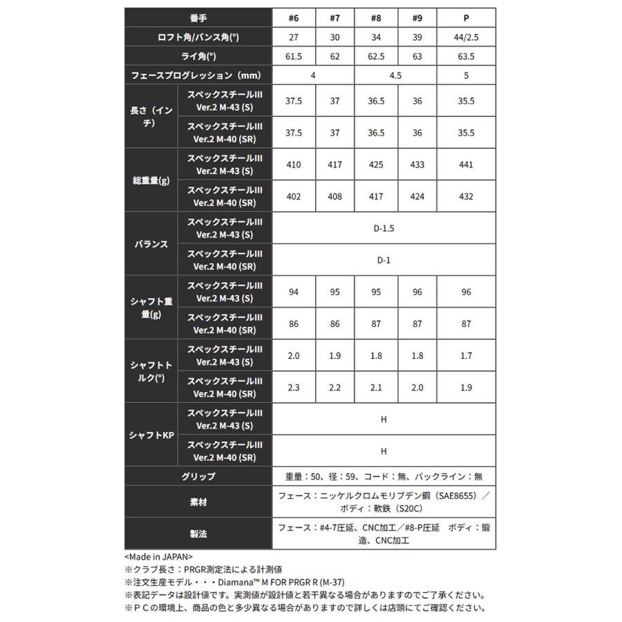 PRGR（プロギア） 02 アイアン 5本セット（#6-PW）スペックスチールIII