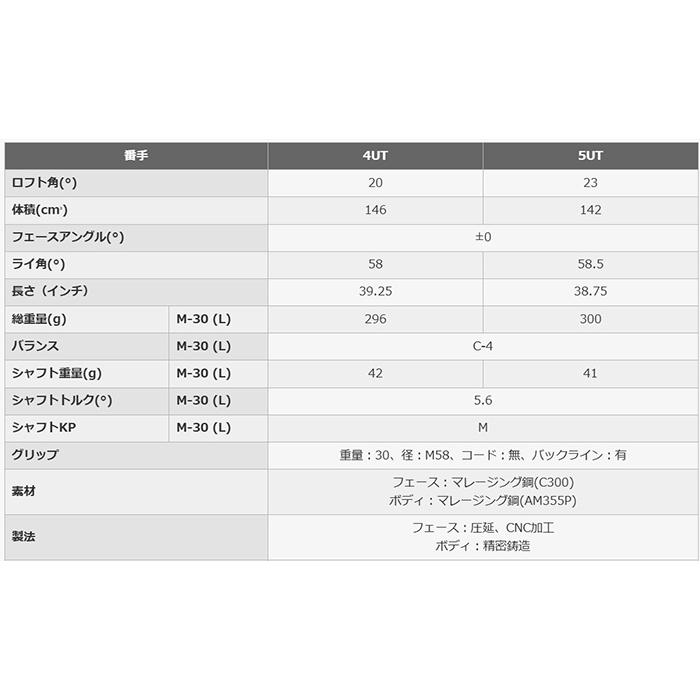 レディース プロギア SUPER egg ユーティリティ オリジナルカーボンシャフト 高反発モデル 2026年モデル [PRGR][ゴルフクラブ][スーパーエッグ]_7