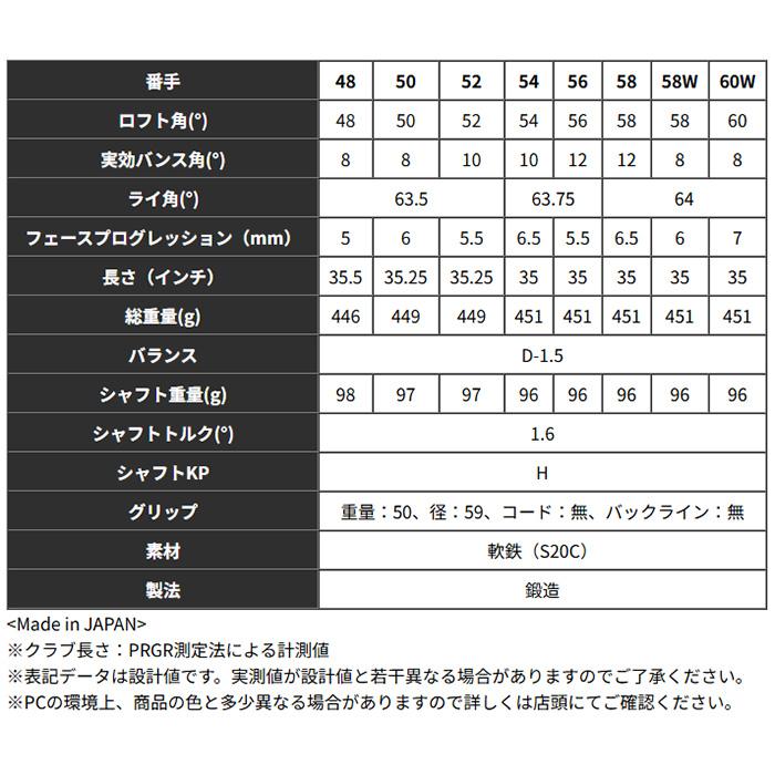 プロギア 0 TOUR ウェッジ スペックスチールIII Ver.2 FOR WEDGE オリジナルスチールシャフト 2026年モデル PRGR ゼロ ツアー_6