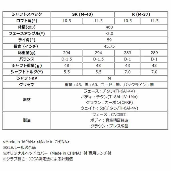 プロギア RS 5 ＋（プラス）ドライバー 2020年モデル Speeder Evolution for PRGRシャフト｜s-puresuto｜06