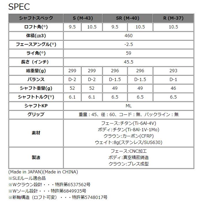 RS プロギア justシリーズ Dドライバー 2022年モデル Diamana for PRGR