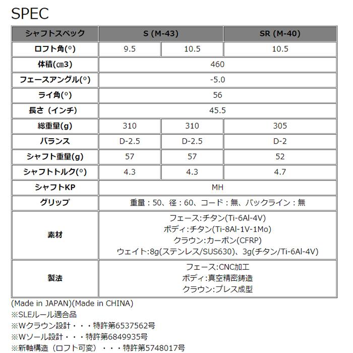 RS プロギア justシリーズ Fドライバー 2022年モデル Tour AD for PRGR