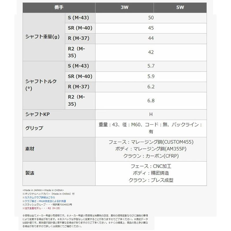 LS（PRGR） プロギア LS フェアウェイウッド 2023年モデル SPEEDER NX