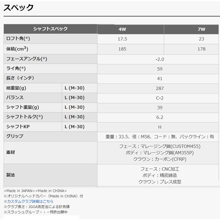 LS(PRGR) レディース プロギア LS フェアウェイウッド 2023年 LS(PRGR) レディース プロギア LS フェアウェイウッド 2023年