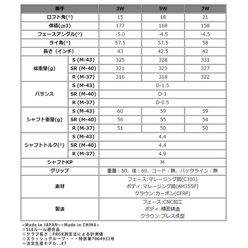プロギア RS justシリーズ RS フェアウェイウッド 2022年モデル Diamana for PRGRシャフトの画像