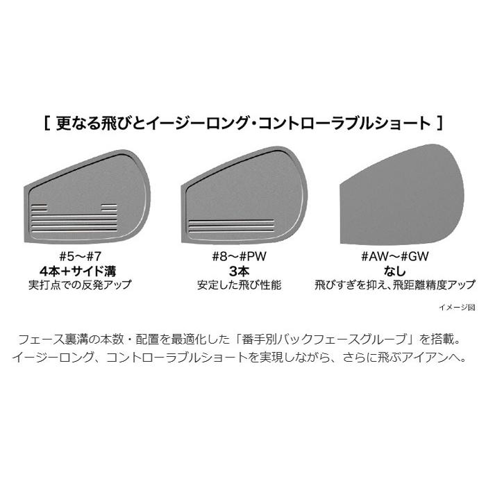プロギア 03 アイアン リミテッド ブラック エディション 5本セット（#7-#9、P、A）スペックスチールIII Ver.2 Luxury Black スチールシャフト 2025年モデルの画像