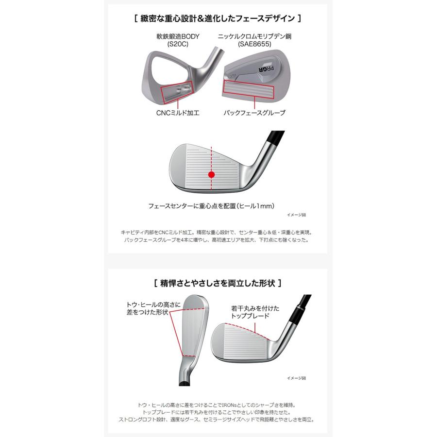 PRGR プロギア 04 アイアン 単品（#5、#6）2024年モデル スペック