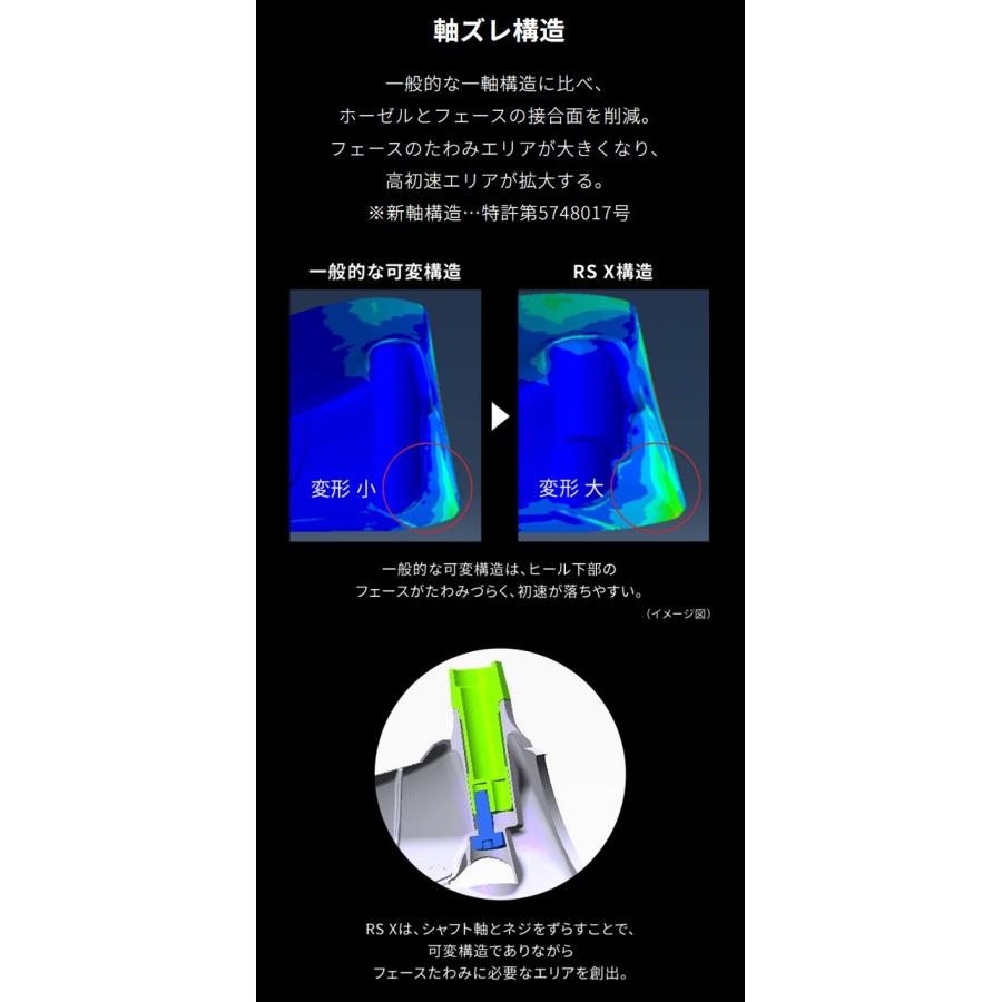RS プロギア RSXシリーズ ドライバー 2024年モデル Diamana FOR PRGR