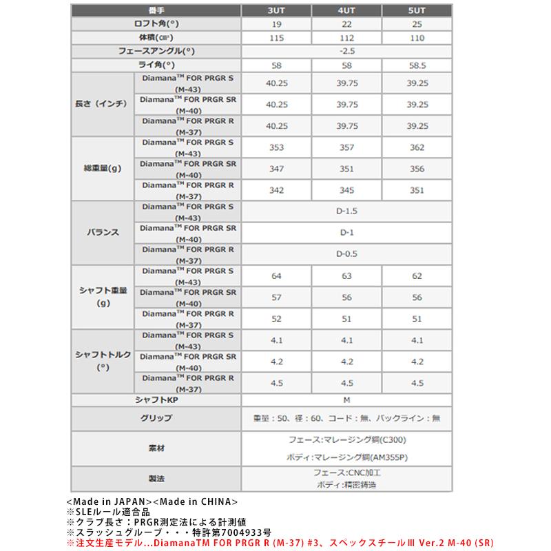 プロギア RS justシリーズ RS ユーティリティ 2022年モデル Diamana for PRGRシャフト｜s-puresuto｜06