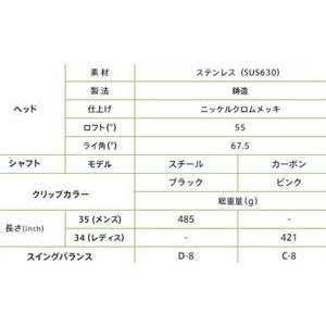 プロギア PRGR R55 ウェッジ オリジナルシャフトの画像