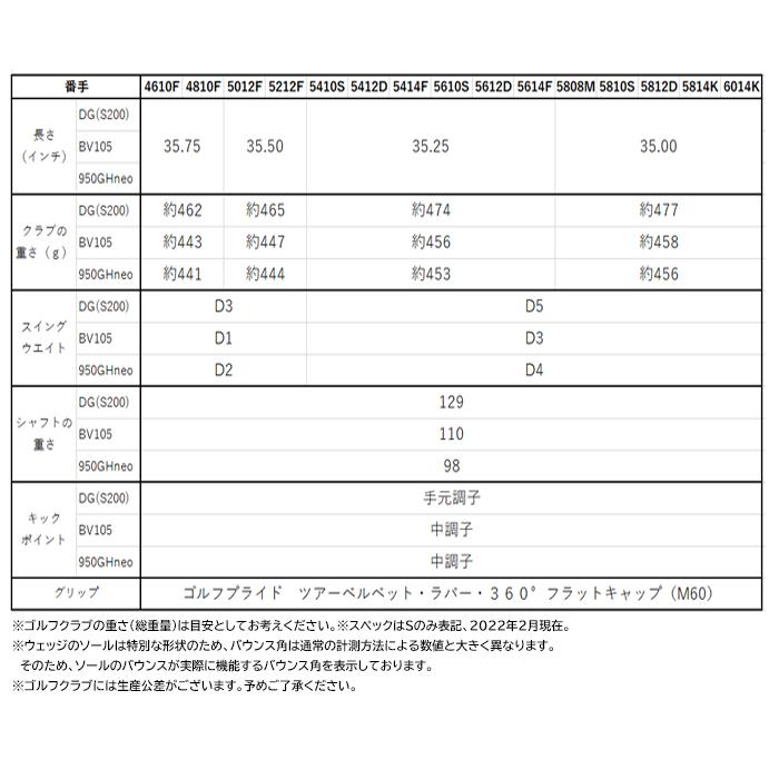 取引中 ロックスリング マスク形ベルトモッコ 900×900 （シート