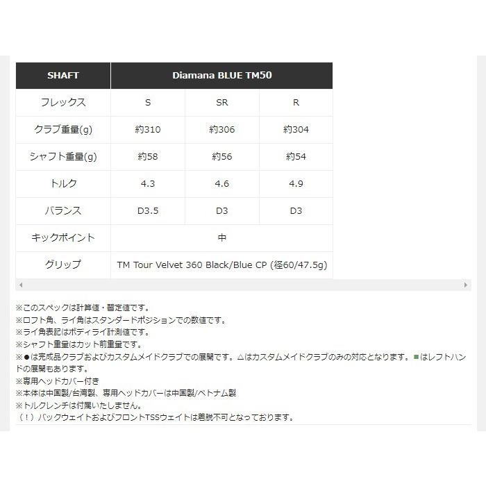 テーラーメイド Qi10 MAX ドライバー Diamana BLUE TM50 カーボンシャフト 2024年モデル｜s-puresuto｜10