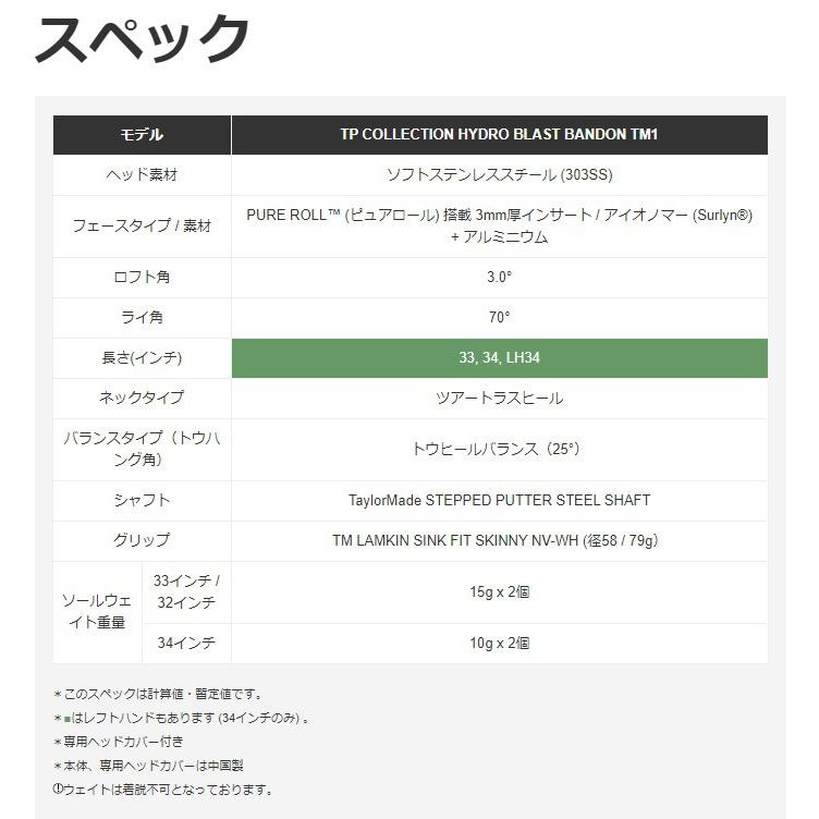 テーラーメイド Taylormade TPコレクション ハイドロブラスト バンドン