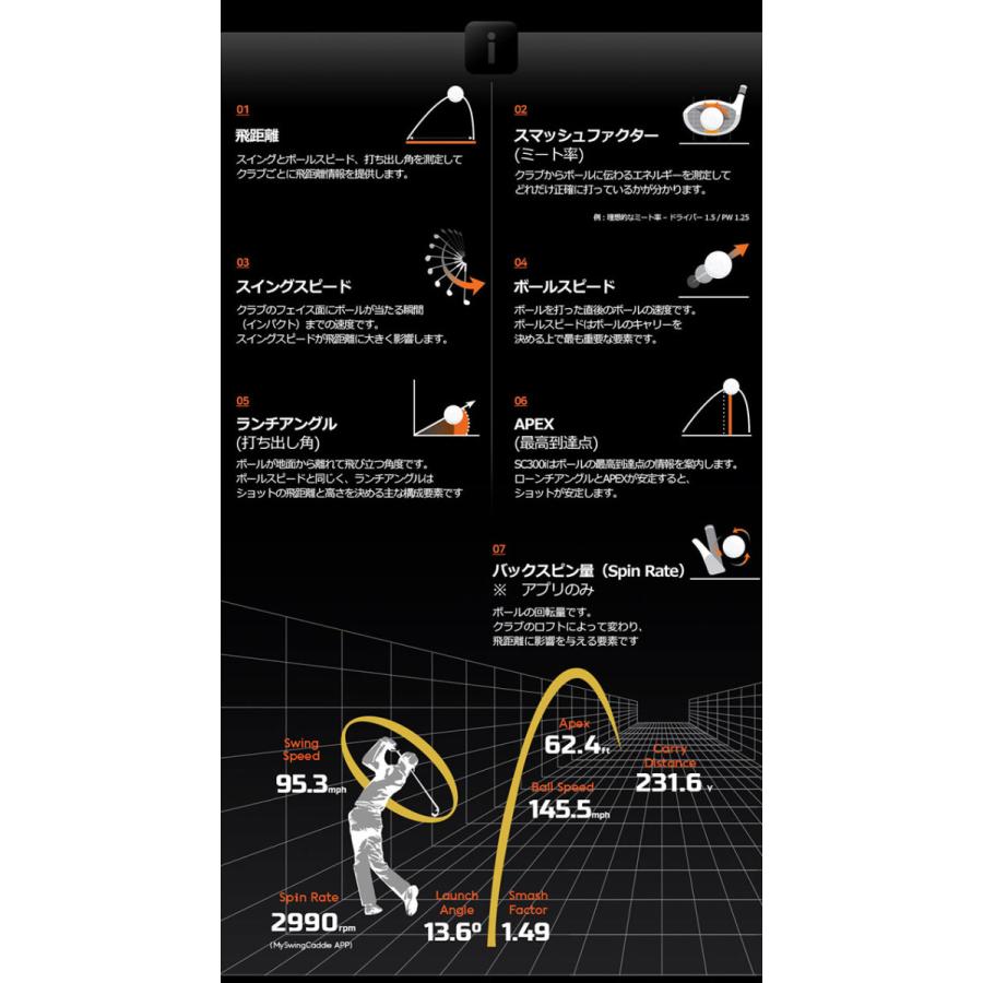 ボイスキャディ スイングキャディ SC300i ジオテックゴルフ公式通販サイト / ボイスキャディ 弾道測定器