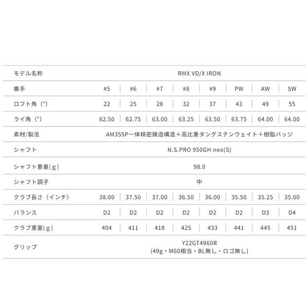 ヤマハ RMX VD X アイアン 単品(AW、SW) N.S.PRO 950GH neo(S)シャフト