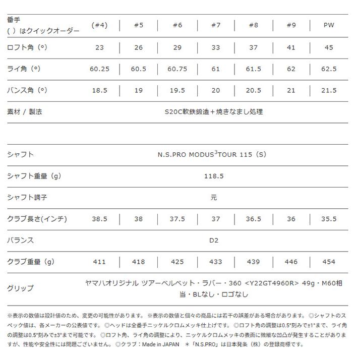 ヤマハ RMX DD-1 TOURMODEL アイアン 5本セット（#6〜PW）NS PRO MODUS3 TOUR 115 スチールシャフト 2025年モデル ニッケルクロムメッキ仕上げの画像