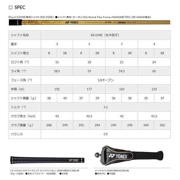 Royal EZONE ヨネックス ロイヤル フェアウェイウッド EZONE専用
