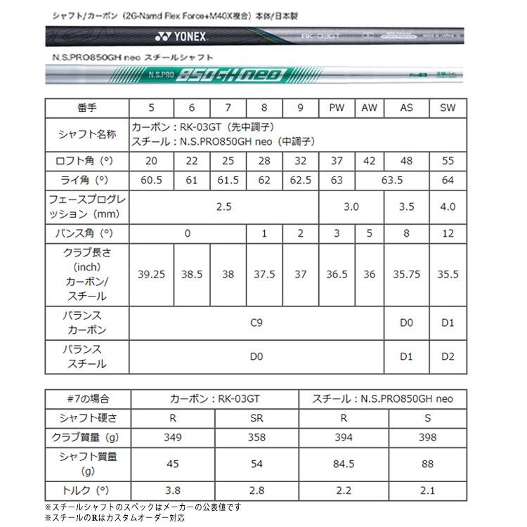 EZONE GT ヨネックス アイアン 単品（＃5、＃6、AW、AS、SW）RK
