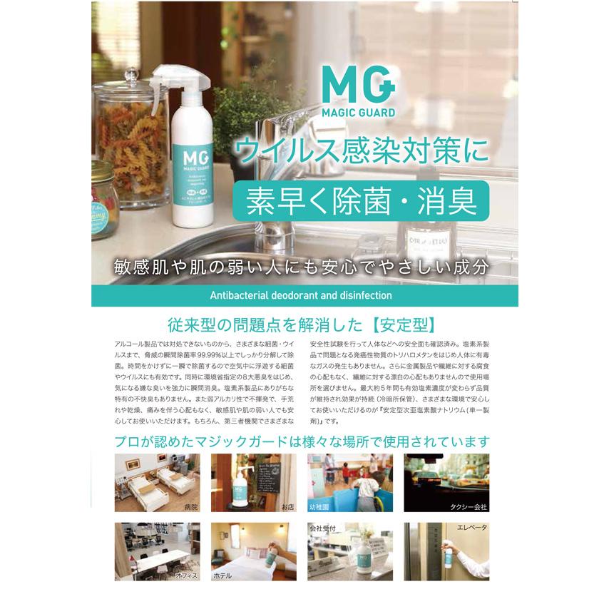 ZIAMOTE 除菌スプレー 60ml ウイルス対策　144本 マジックガード 除菌スプレー 60ml 携帯用スプレー 安定型次亜塩素酸