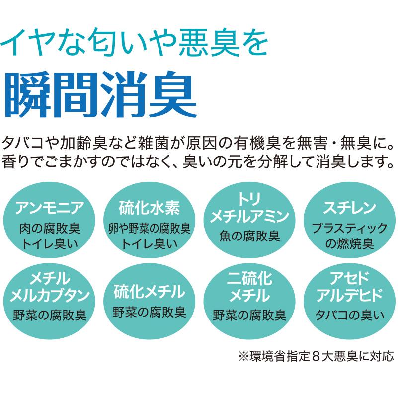 マジックガード 除菌スプレー 60ml 携帯用スプレー 安定型次亜塩素酸