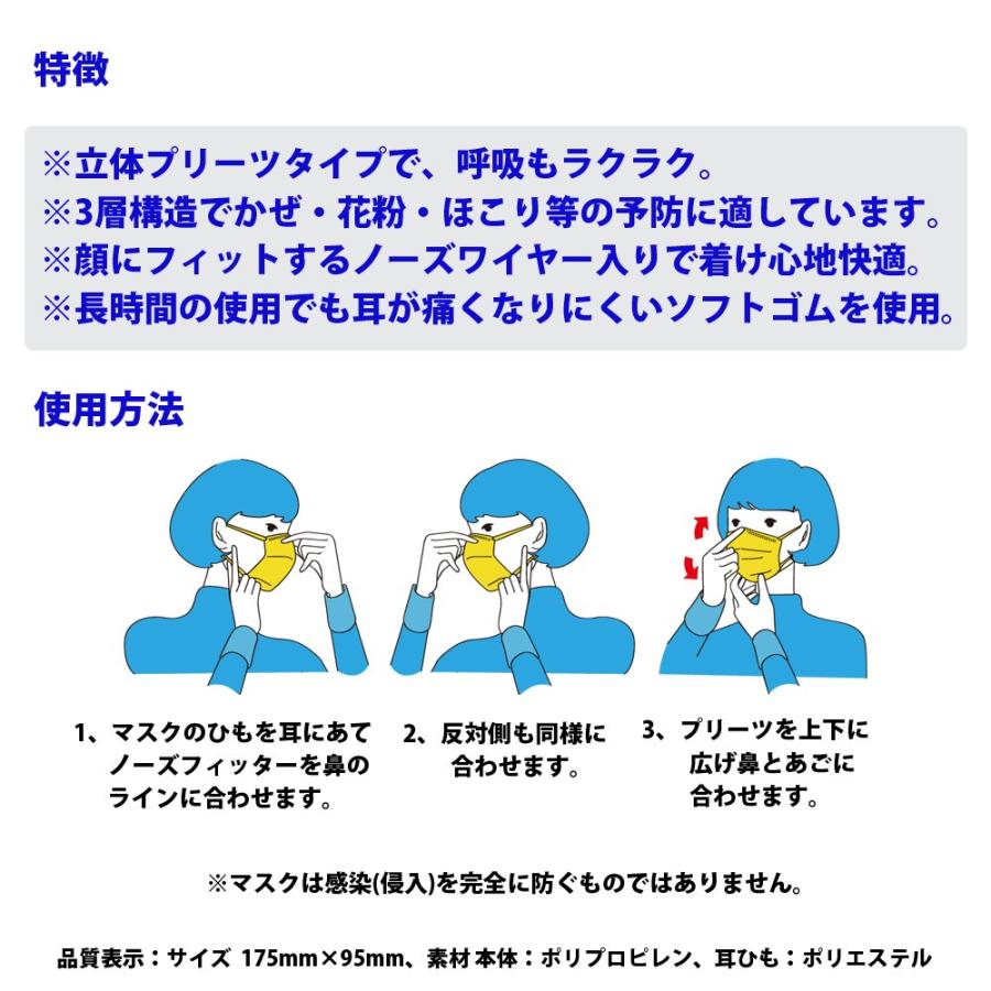 マスク 200枚 ホワイト 白色 ふつうサイズ 大人用 国内検品 在庫あり マスク200枚入り 送料無料 |  | 03