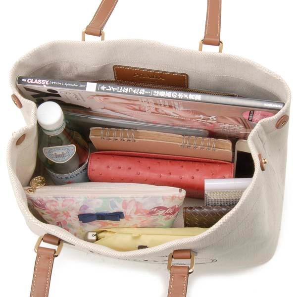 PRADA（プラダ） トートバッグ レディース ベージュ 1BG3552 DLI F0A5T