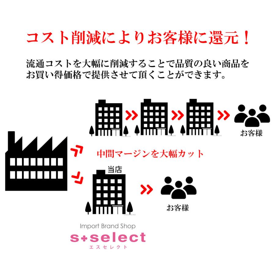 訳あり 小キズあり オーストリッチ L字ファスナー長財布 本革 開運 金運 財運 縁起 財布｜s-select｜07